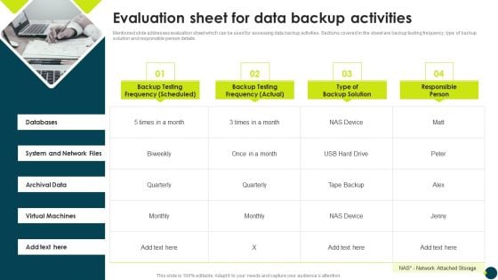 IT Threats Response Playbook Evaluation Sheet For Data Backup Activities Sample PDF