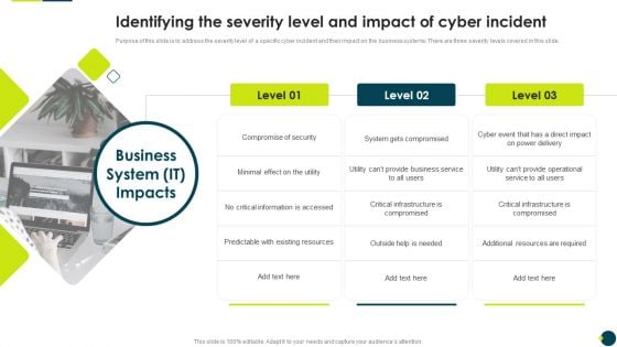 IT Threats Response Playbook Identifying The Severity Level And Impact Of Cyber Incident Portrait PDF