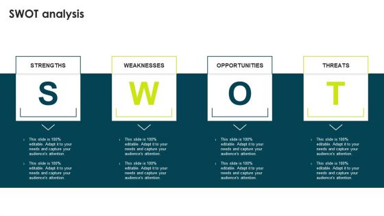 IT Threats Response Playbook SWOT Analysis Professional PDF