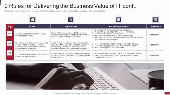 IT Value Story Significant To Corporate Leadership 9 Rules For Delivering Graphics PDF IT Value Story Significant To Corporate Leadership 9 Rules For Delivering Graphics PDF