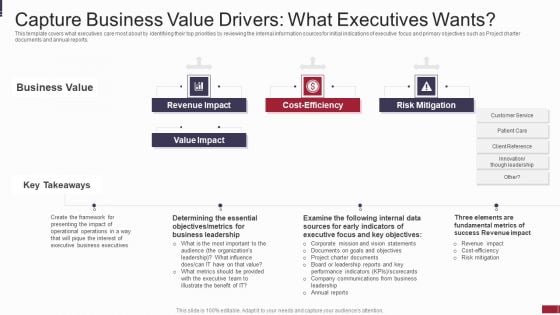 IT Value Story Significant To Corporate Leadership Capture Business Value Drivers Professional PDF