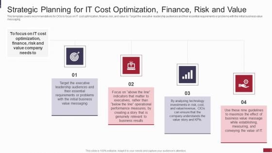 IT Value Story Significant To Corporate Leadership Strategic Planning For IT Cost Slides PDF