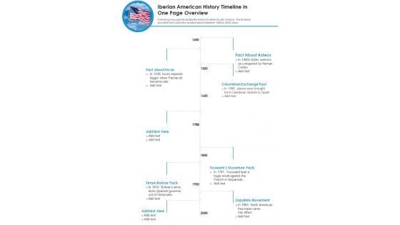 Iberian American History Timeline In One Page Overview PDF Document PPT Template Iberian American History Timeline In One Page Overview PDF Document PPT Template