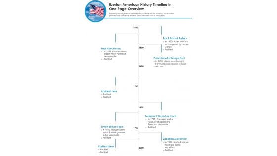 Iberian American History Timeline In One Page Overview PDF Document PPT Template