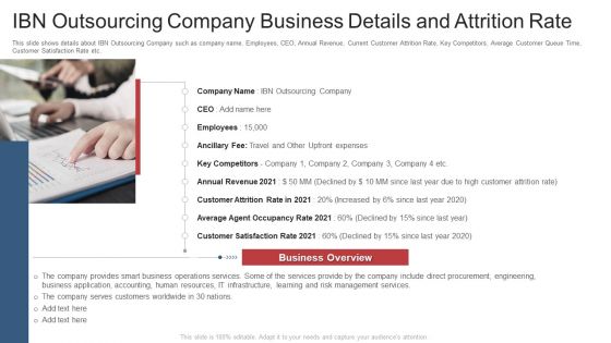 Ibn Outsourcing Company Business Details And Attrition Rate Ppt Infographic Template Graphics PDF