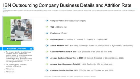 Ibn Outsourcing Company Business Details And Attrition Rate Template PDF