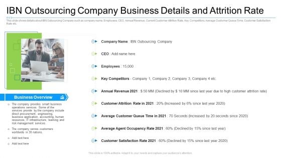 Ibn Outsourcing Company Business Details And Attrition Rate Template PDF Ibn Outsourcing Company Business Details And Attrition Rate Template PDF