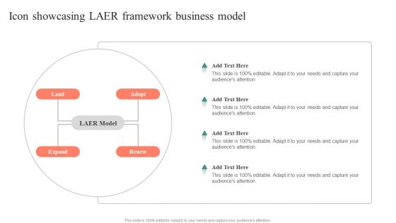 Icon Showcasing LAER Framework Business Model Pictures PDF