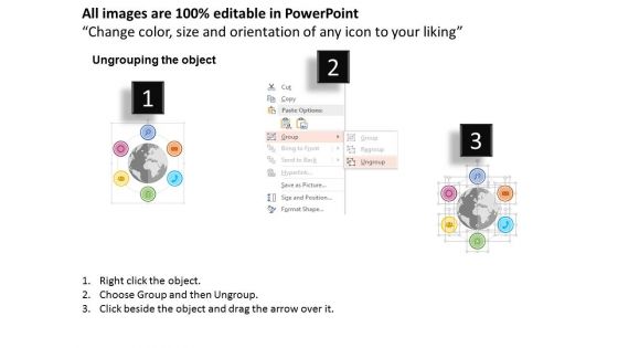 Icons Around Globe For Internet Technology Powerpoint Templates