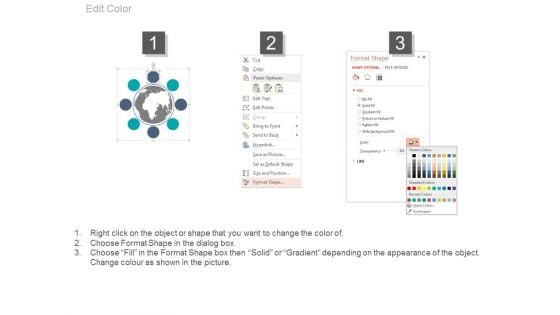 Icons Around Globe For Market Research Powerpoint Template