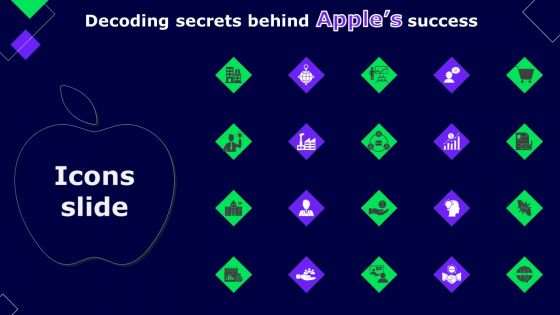 Icons Slide Decoding Secrets Behind Apples Success Ppt Ideas Microsoft PDF