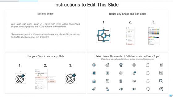 Icons Slide Execute Operational Procedure Enhancement Plan To Improvise Quality And Minimize Closure Time Clipart PDF