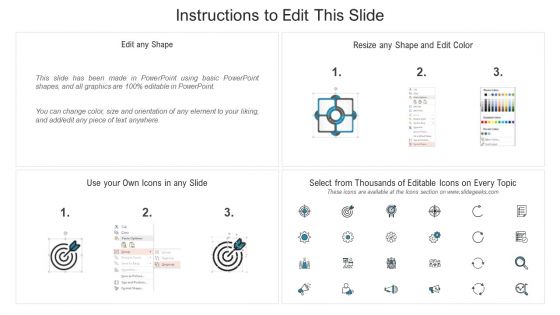 Icons Slide For B2b Lead Generation Plan Rules PDF