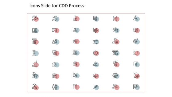 Icons Slide For CDD Process Ppt Icon Graphics PDF