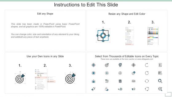 Icons Slide For Departments Of Visualization Research Elements PDF