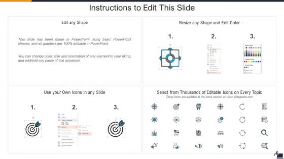 Icons Slide For Digital Learning Playbook Portrait PDF
