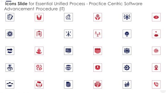 Icons Slide For Essential Unified Process Practice Centric Software Advancement Procedure IT Brochure PDF