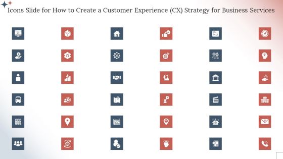 Icons Slide For How To Create A Customer Experience CX Strategy For Business Services Microsoft PDF