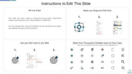 Icons Slide For Klarna Venture Capitalist Funding Elevator Pitch Deck Pictures PDF