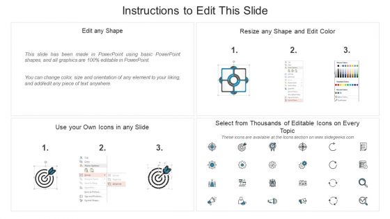 Icons Slide For Procedure For Land Estimation And Examination Topics PDF