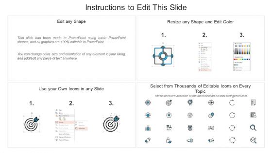 Icons Slide For Quality Assurance Procedure In Agile Project Introduction PDF