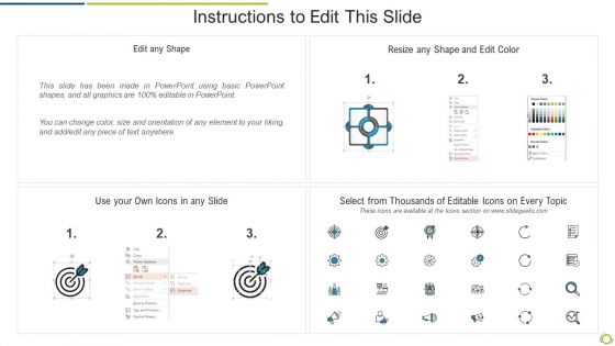 Icons Slide For Stages Of Functional Process Development Planning Clipart PDF