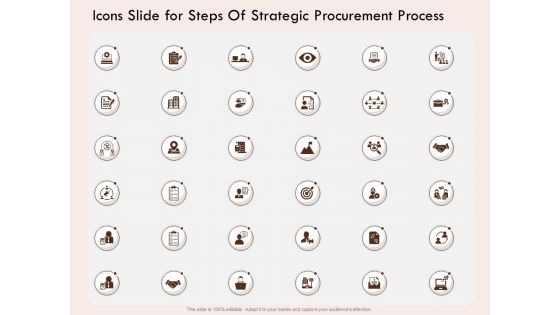 Icons Slide For Steps Of Strategic Procurement Process Ppt Ideas Shapes PDF