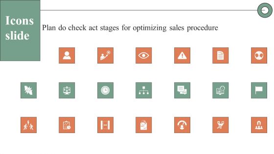 Icons Slide Plan Do Check Act Stages For Optimizing Sales Procedure Introduction PDF