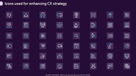 Icons Used For Enhancing CX Strategy Formats PDF