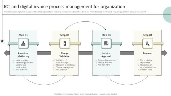 Ict And Digital Invoice Process Management For Organization Microsoft PDF