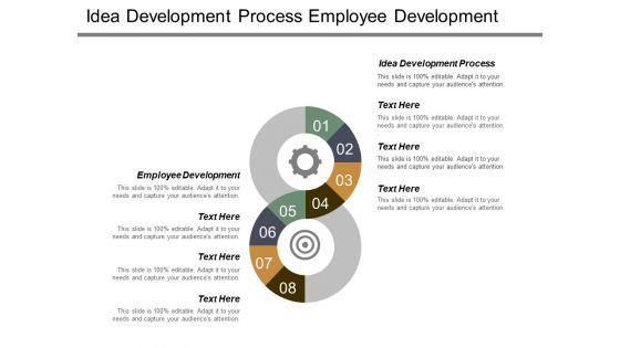 Idea Development Process Employee Development Ppt PowerPoint Presentation Gallery Slides