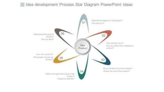 Idea Development Process Star Diagram Powerpoint Ideas