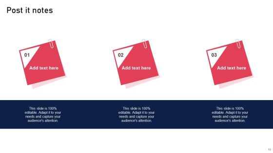 Idea Evaluation Ppt PowerPoint Presentation Complete Deck With Slides Slide10