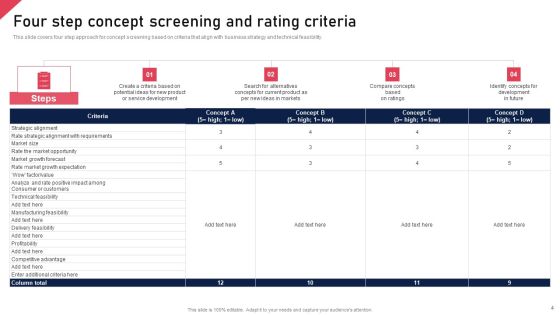Idea Evaluation Ppt PowerPoint Presentation Complete Deck With Slides Slide04