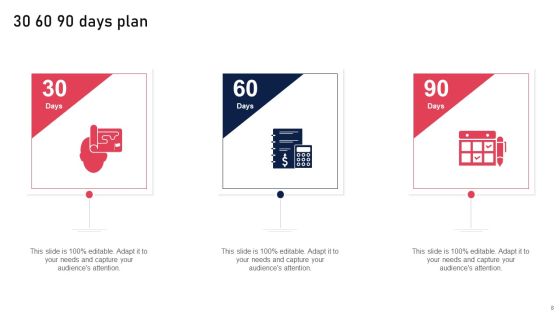 Idea Evaluation Ppt PowerPoint Presentation Complete Deck With Slides Slide08