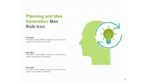 Idea Generation And Brainstorming Planning Business Icons Gear Ppt PowerPoint Presentation Complete Deck