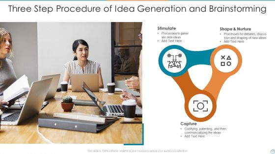 Idea Generation And Brainstorming Procedure Ppt PowerPoint Presentation Complete Deck With Slides