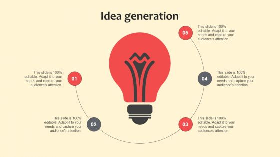 Idea Generation Complete Guide On Marketing Communication Plan Summary PDF