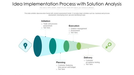 Idea Implementation Process With Solution Analysis Portrait PDF