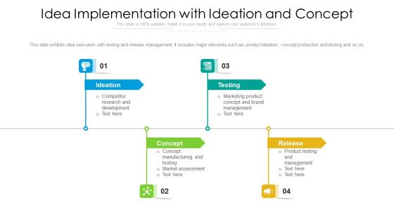 Idea Implementation With Ideation And Concept Guidelines PDF Idea Implementation With Ideation And Concept Guidelines PDF