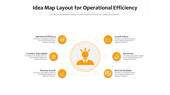 Idea Map Layout For Operational Efficiency Ppt PowerPoint Presentation Infographic Template Graphic Tips PDF Idea Map Layout For Operational Efficiency Ppt PowerPoint Presentation Infographic Template Graphic Tips PDF