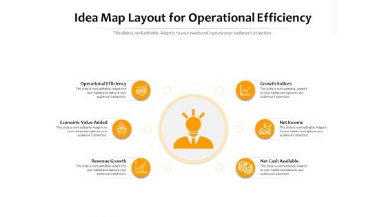 Idea Map Layout For Operational Efficiency Ppt PowerPoint Presentation Infographic Template Graphic Tips PDF