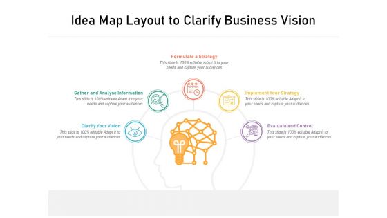 Idea Map Layout To Clarify Business Vision Ppt PowerPoint Presentation Styles Graphic Images PDF