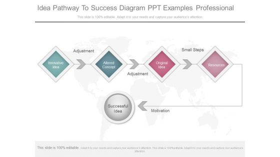 Idea Pathway To Success Diagram Ppt Examples Professional