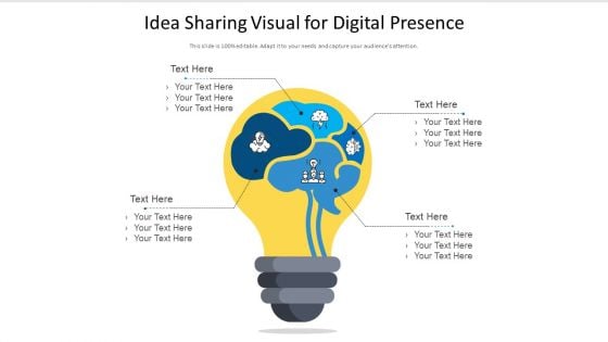 Idea Sharing Visual For Digital Presence Ppt PowerPoint Presentation Gallery Guide PDF