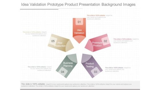 Idea Validation Prototype Product Presentation Background Images