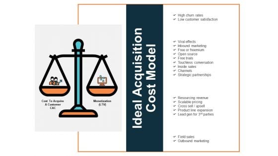 Ideal Acquisition Cost Model Ppt PowerPoint Presentation Show Vector