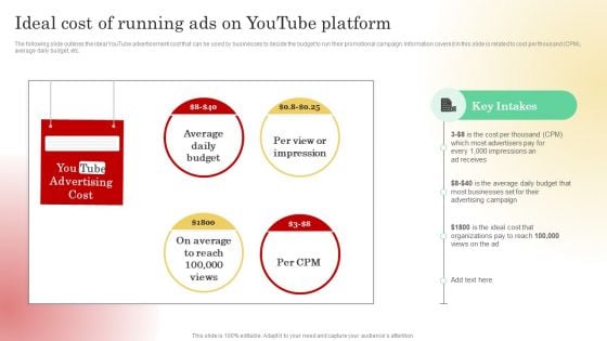 Ideal Cost Of Running Ads On Youtube Platform Infographics PDF