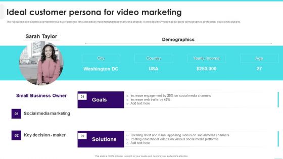 Ideal Customer Persona For Video Marketing Mockup PDF