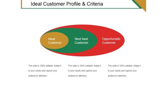 Ideal Customer Profile And Criteria Ppt PowerPoint Presentation Portfolio Deck